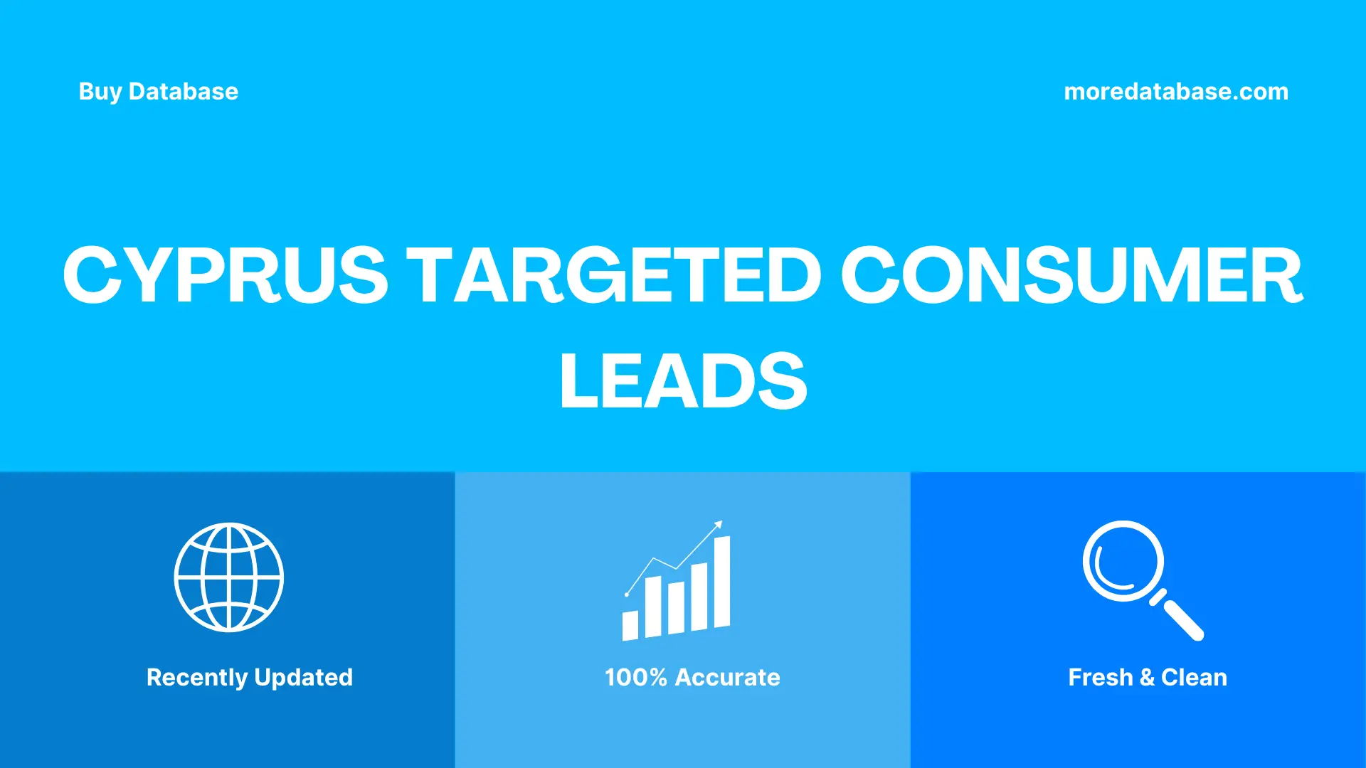 Cyprus Targeted Consumer Leads